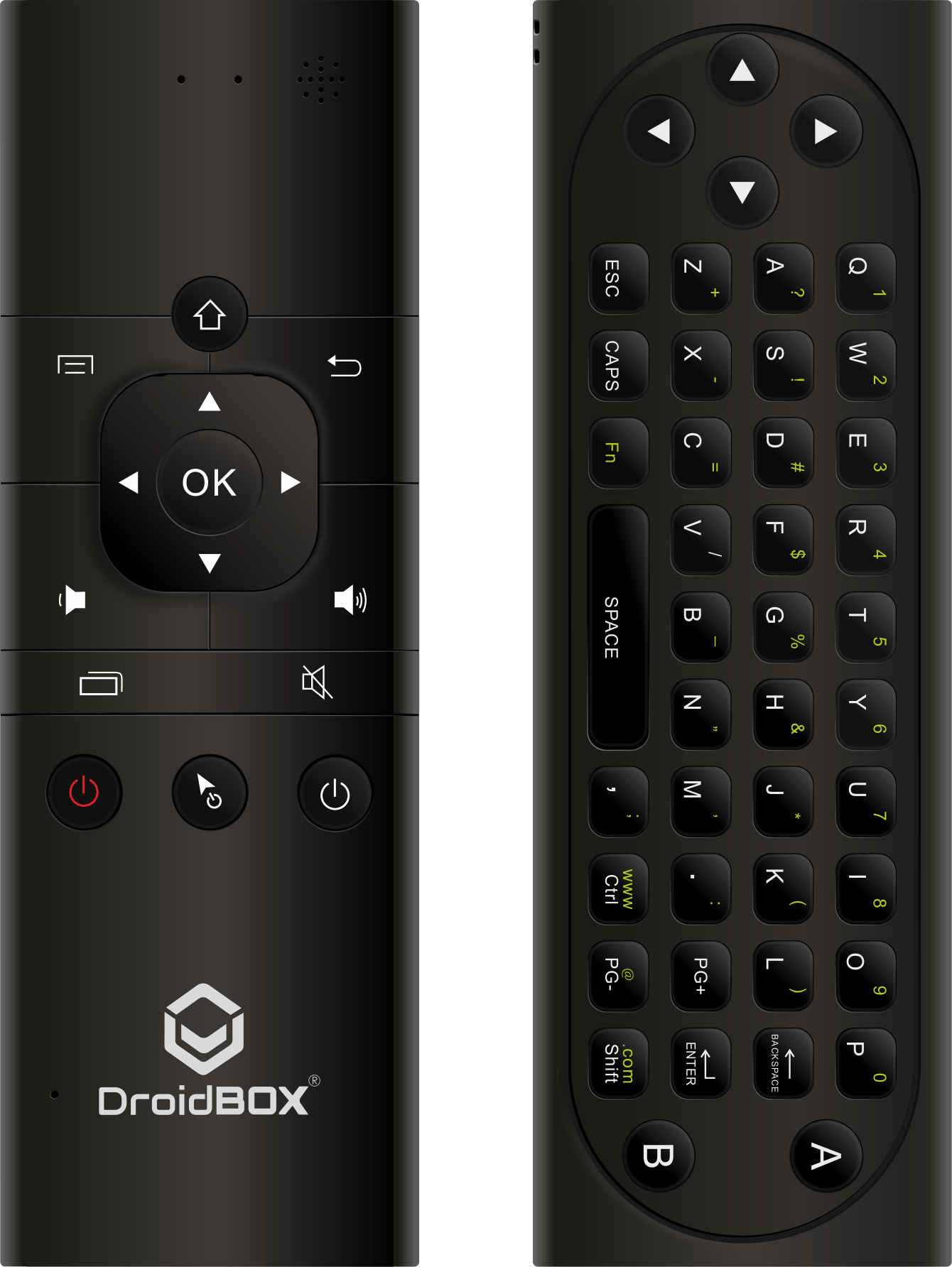 DroidBOX® VIP Plus