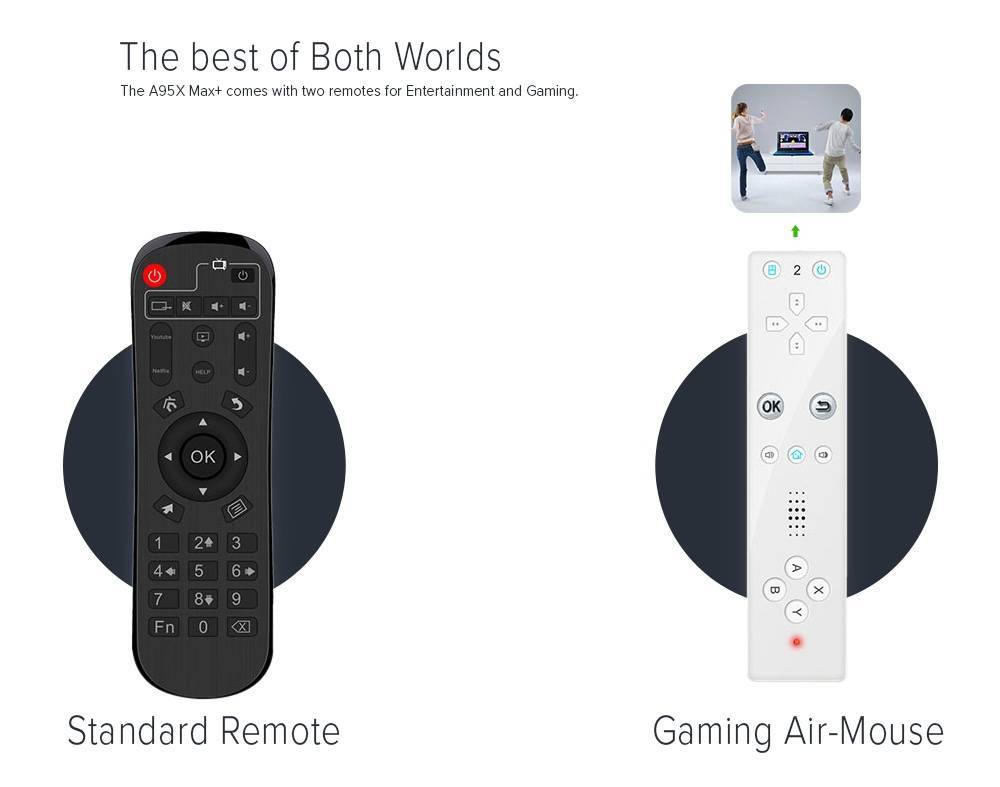 A95X Max+ Amlogic S922 Smart Android 9 Pie TV BOX - Two Remotes