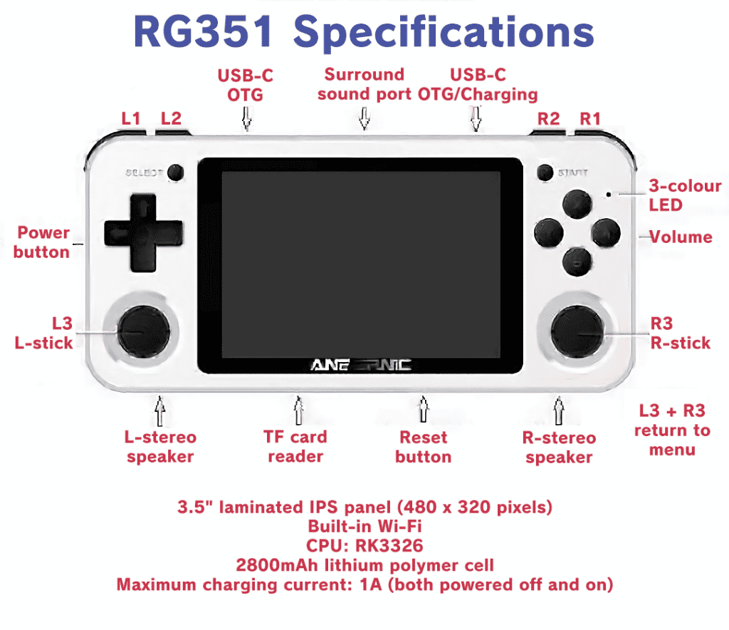 rg351 console