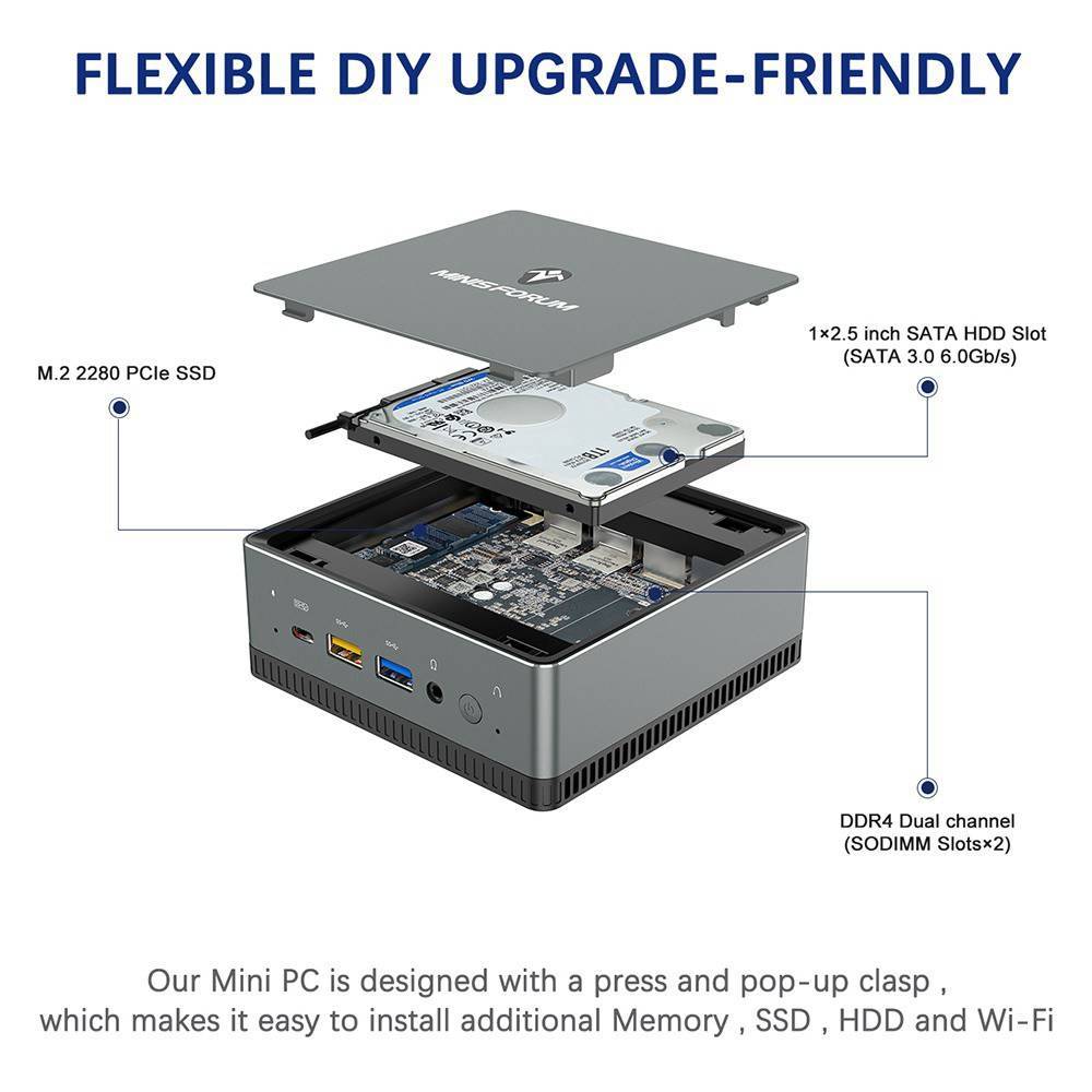 MinisForum DMAF5 - Showing 2.5