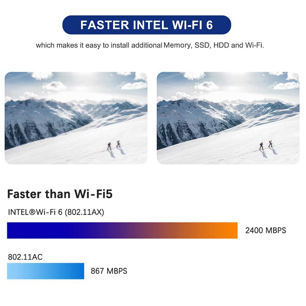 MinisForum UM250 - Showing wi-fi speeds