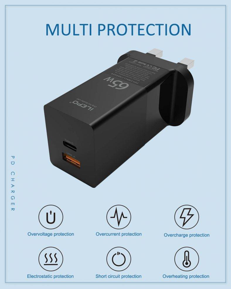 65W USB Type-C Wall Charger for GPD WIN 3, AYA NEO - DroiX