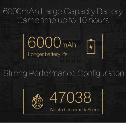 DroidBOX GPD XD PlayOn Benchmark & Battery