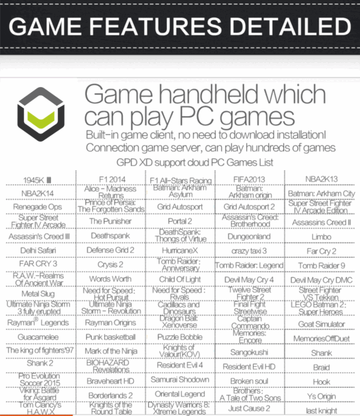 DroidBOX GPD XD PlayOn Windows Games List