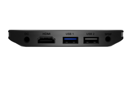 A95X Plus - I/O View