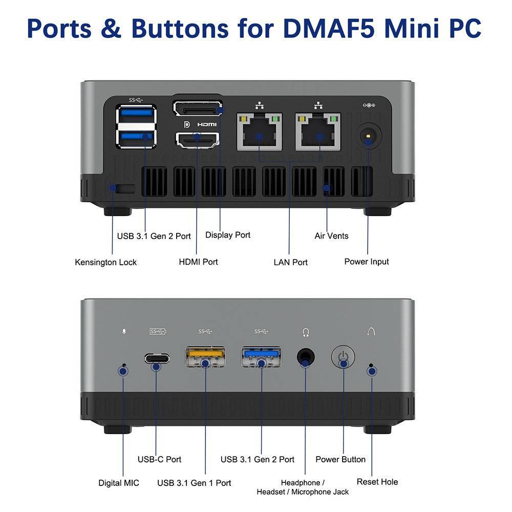 MinisForum DeskMini DMAF5 8 MinisForum DMAF5 - Showing PORTS