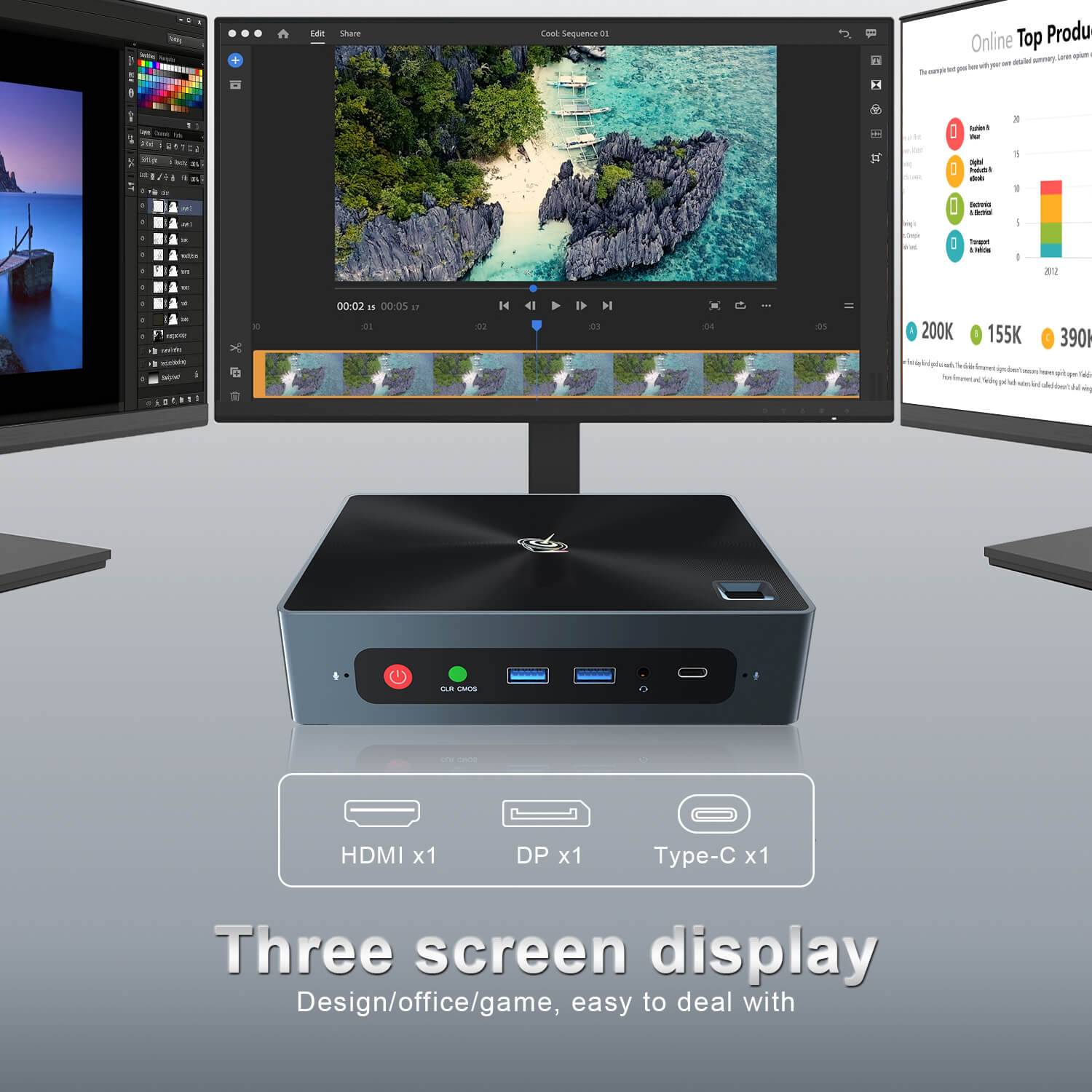 Beelink GTi8 8 Beelink GTi 8 i5 8259U showcasing the triple display output