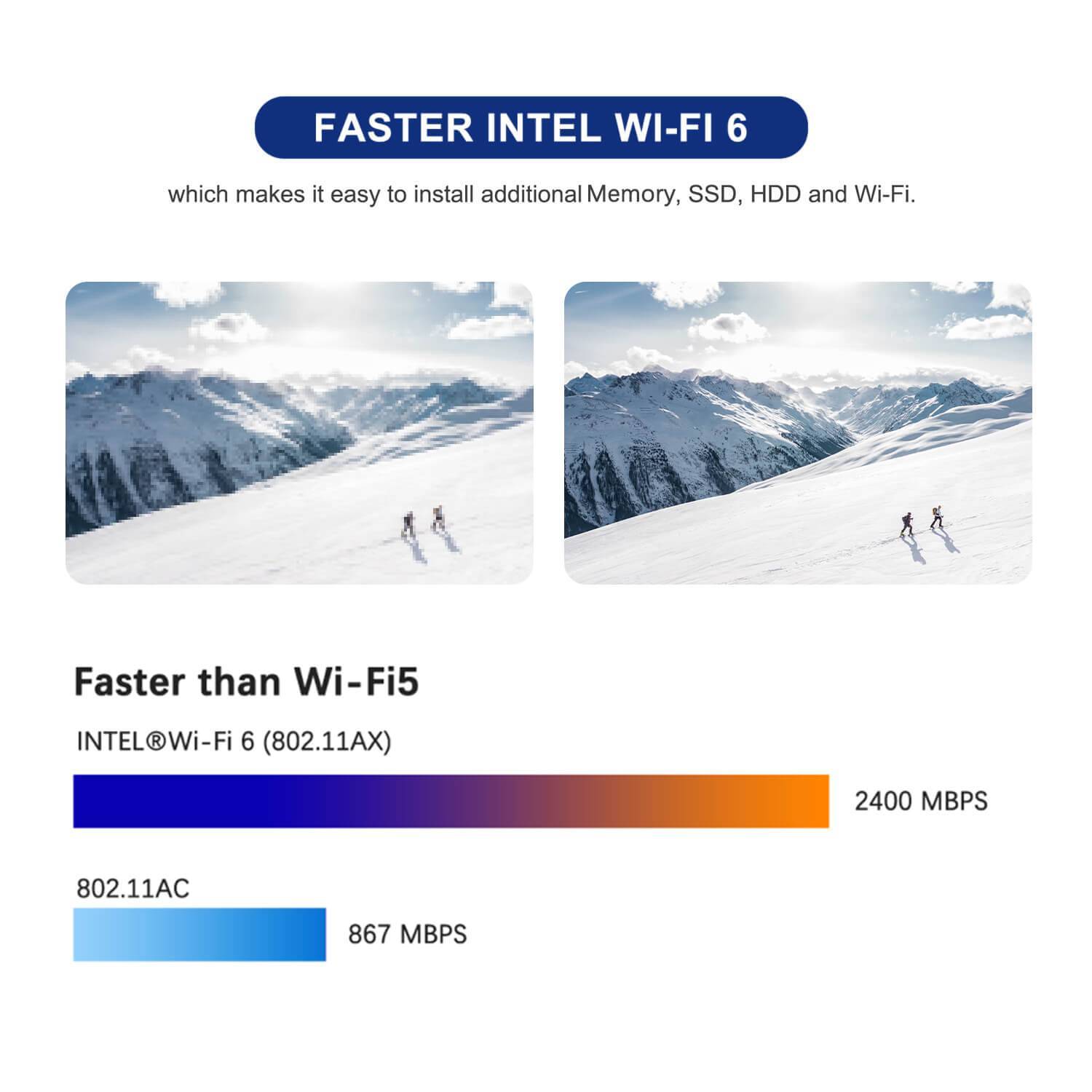 MinisForum EliteMini UM700 5 MinisForum EliteMini UM700 Showing Wi-Fi Speeds