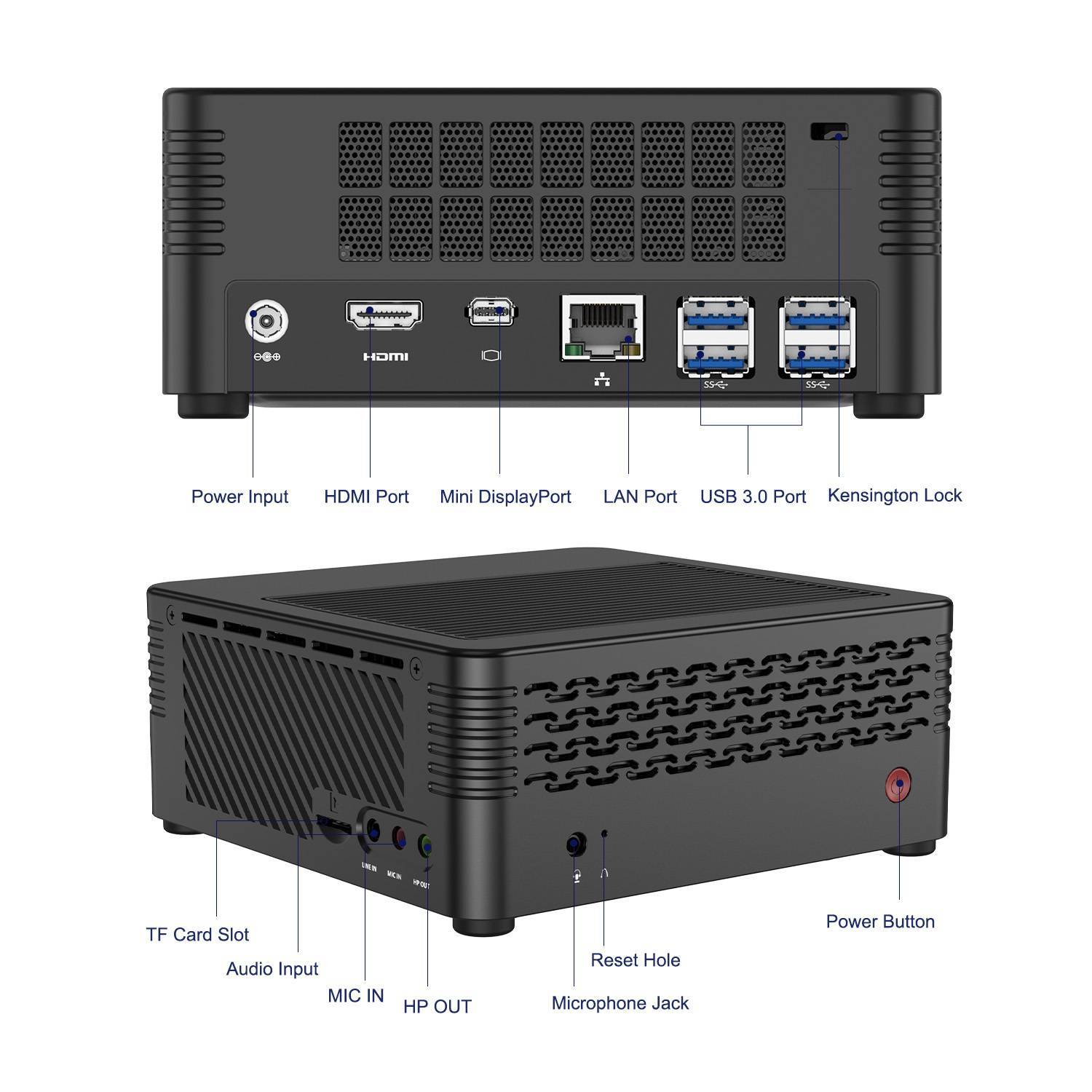 MinisForum EliteMini H31 3 MinisForum EliteMini H31 Mini PC Showing I/O Ports