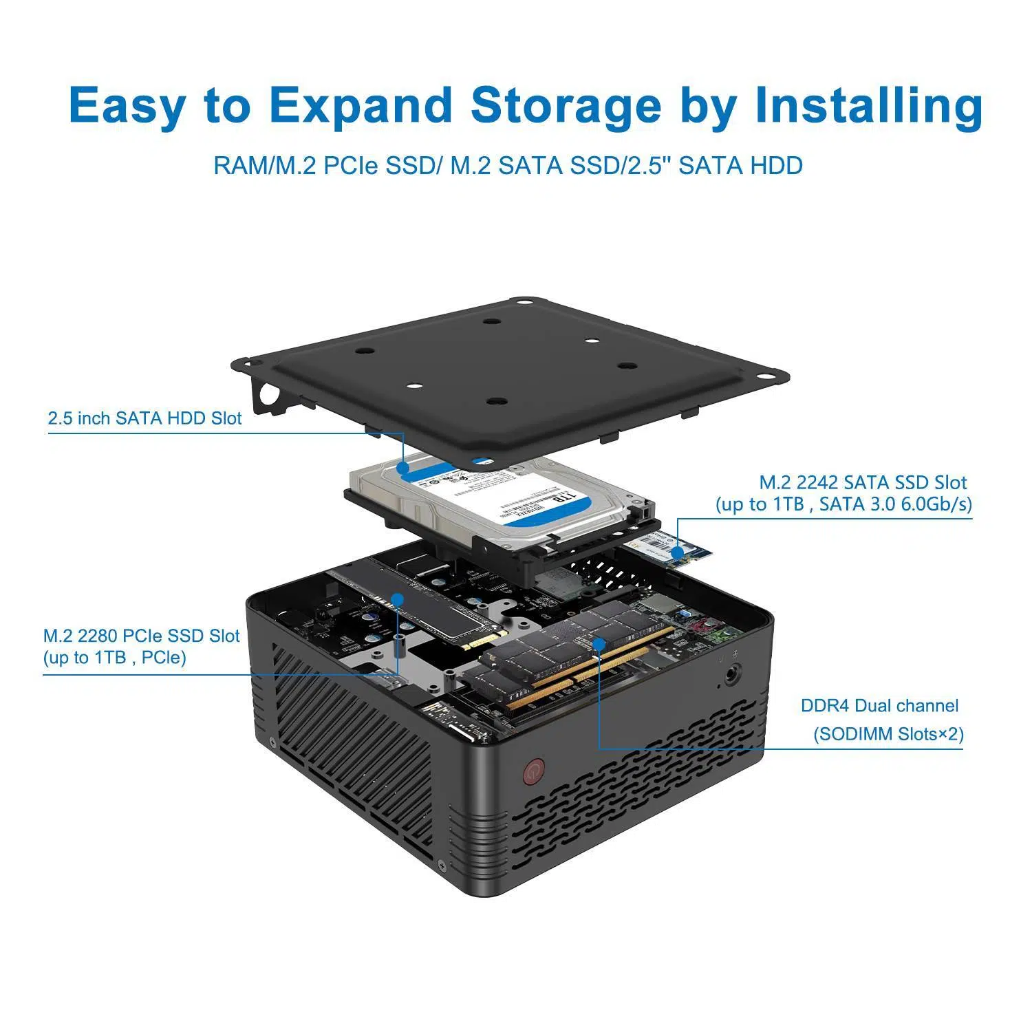 MinisForum EliteMini H31G Mini PC w/ NVidia 1050Ti showing 2.5" HDD/SSD Upgrade