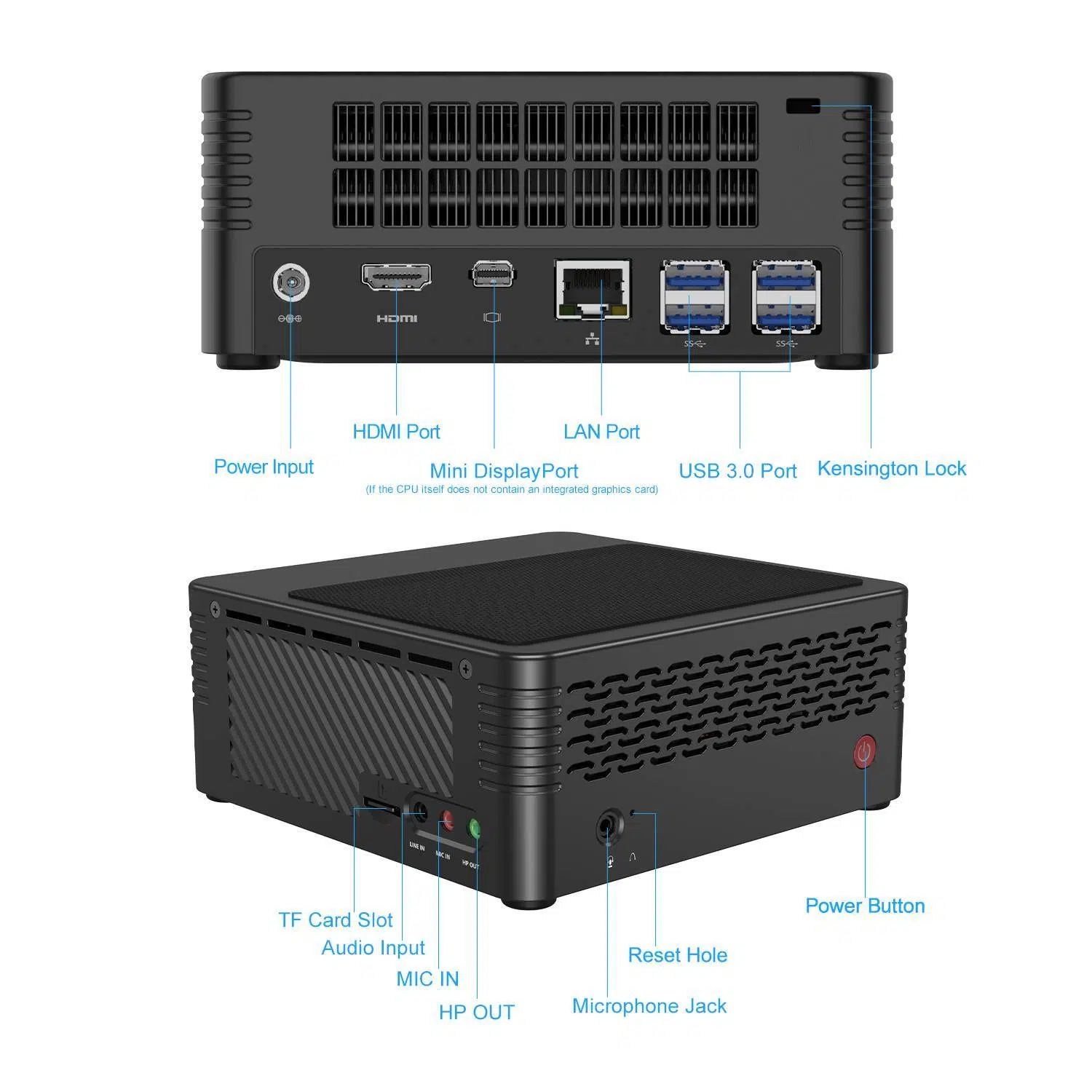 MinisForum EliteMini H31G Mini PC w/ NVidia 1050Ti showing I/O Ports