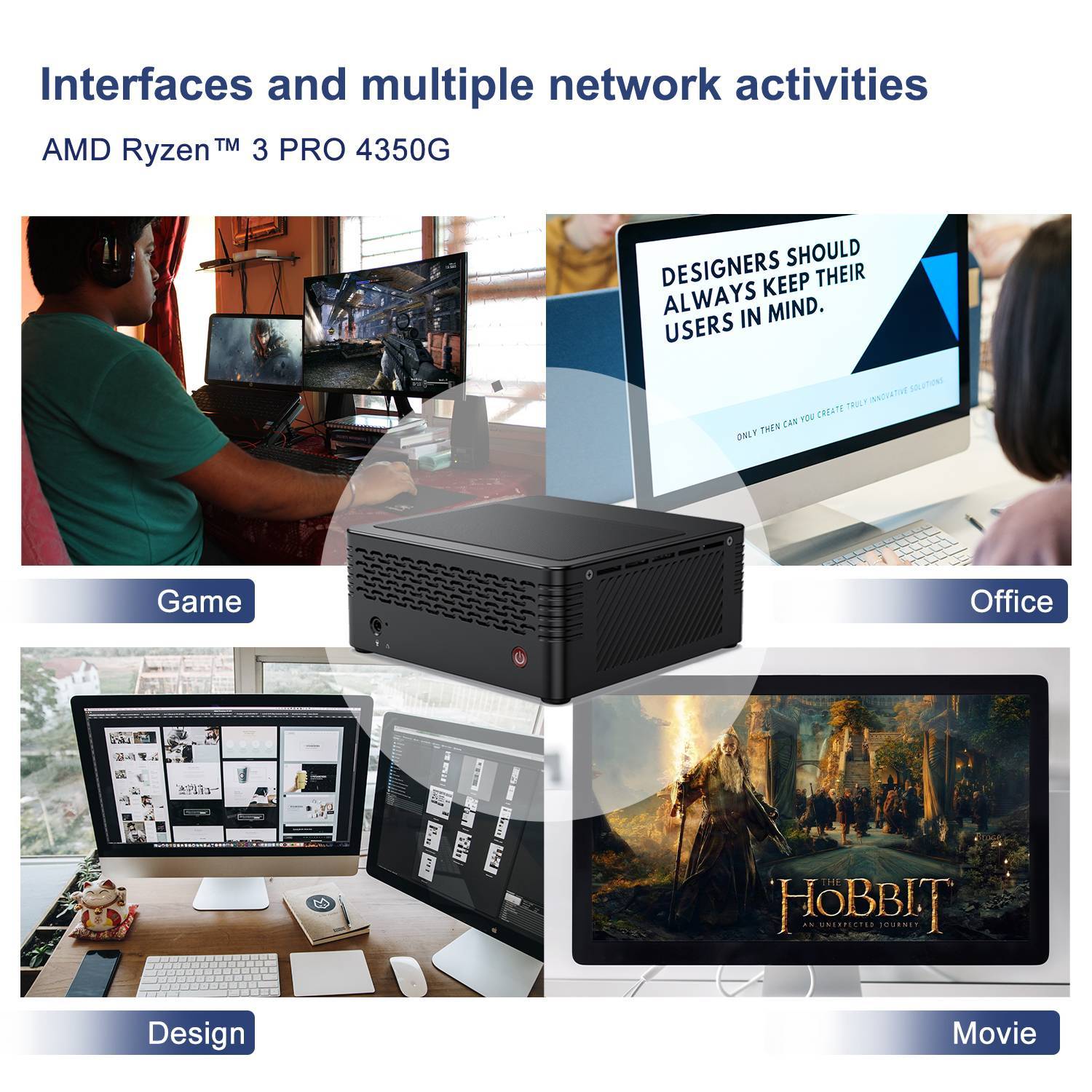 MinisForum EliteMini X400 - AMD Ryzen 3 1 MinisForum X400 AMD Ryzen Mini PC showing usage cases
