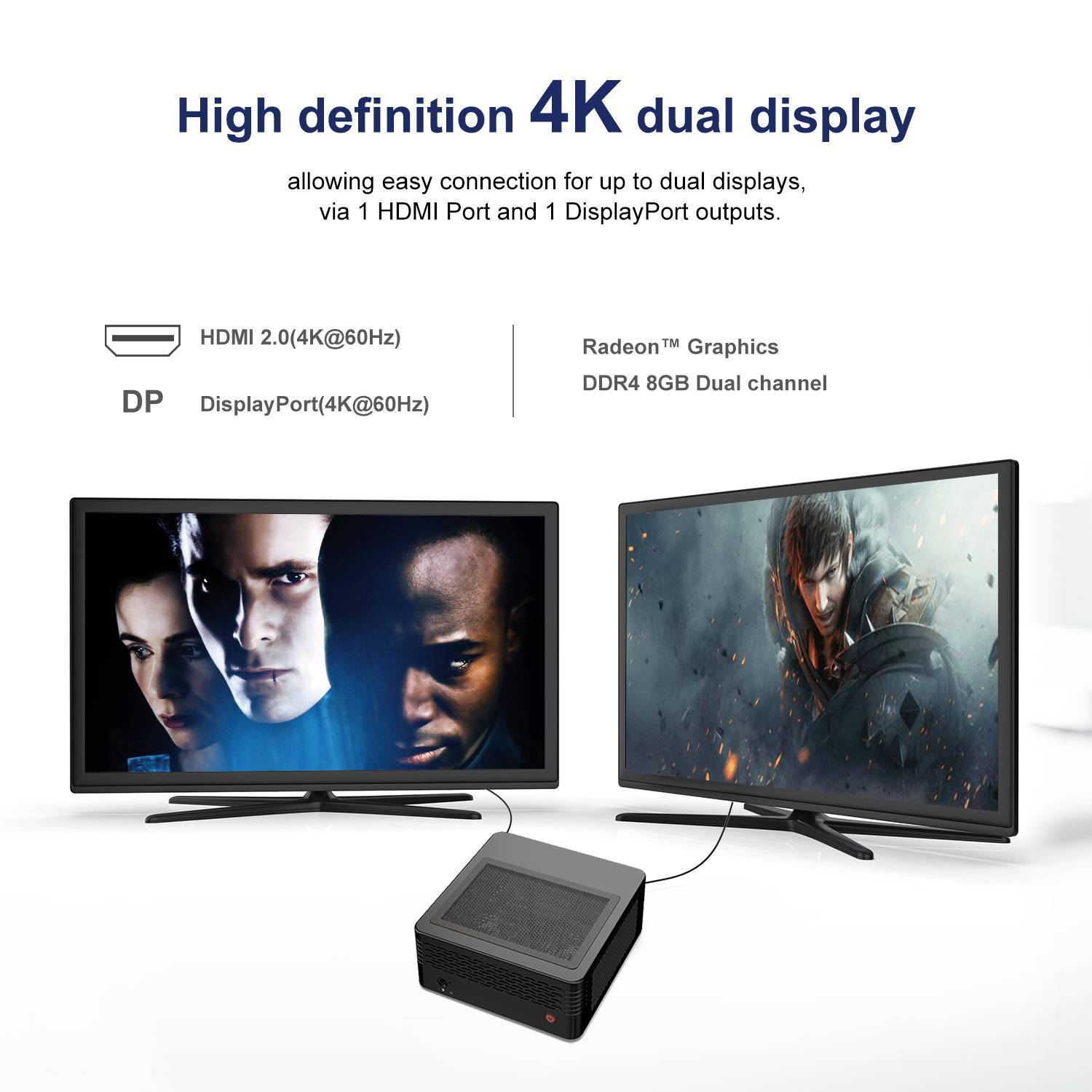 MinisForum EliteMini X400 - AMD Ryzen 3 2 MinisForum X400 AMD Ryzen Mini PC showing Dual-Display capabilities