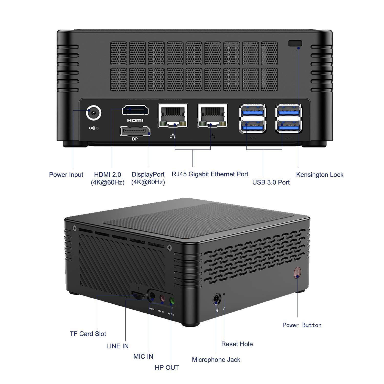 MinisForum EliteMini X400 - AMD Ryzen 3 5 MinisForum X400 AMD Ryzen Mini PC showing I/O Ports