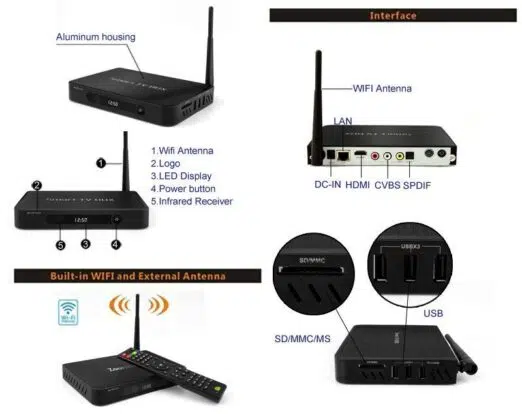 DroidBOX T8 (Refurbished) Sockets