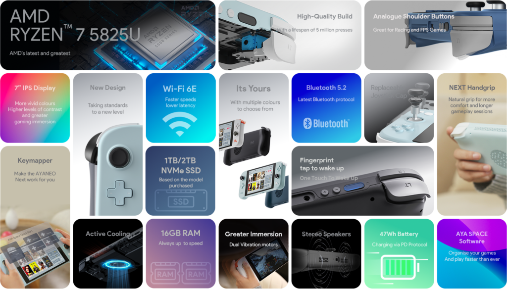 product overview