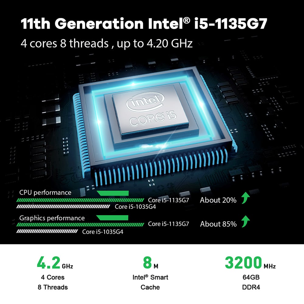 Beelink GTi 11 Intel NUC - Showing CPU Model
