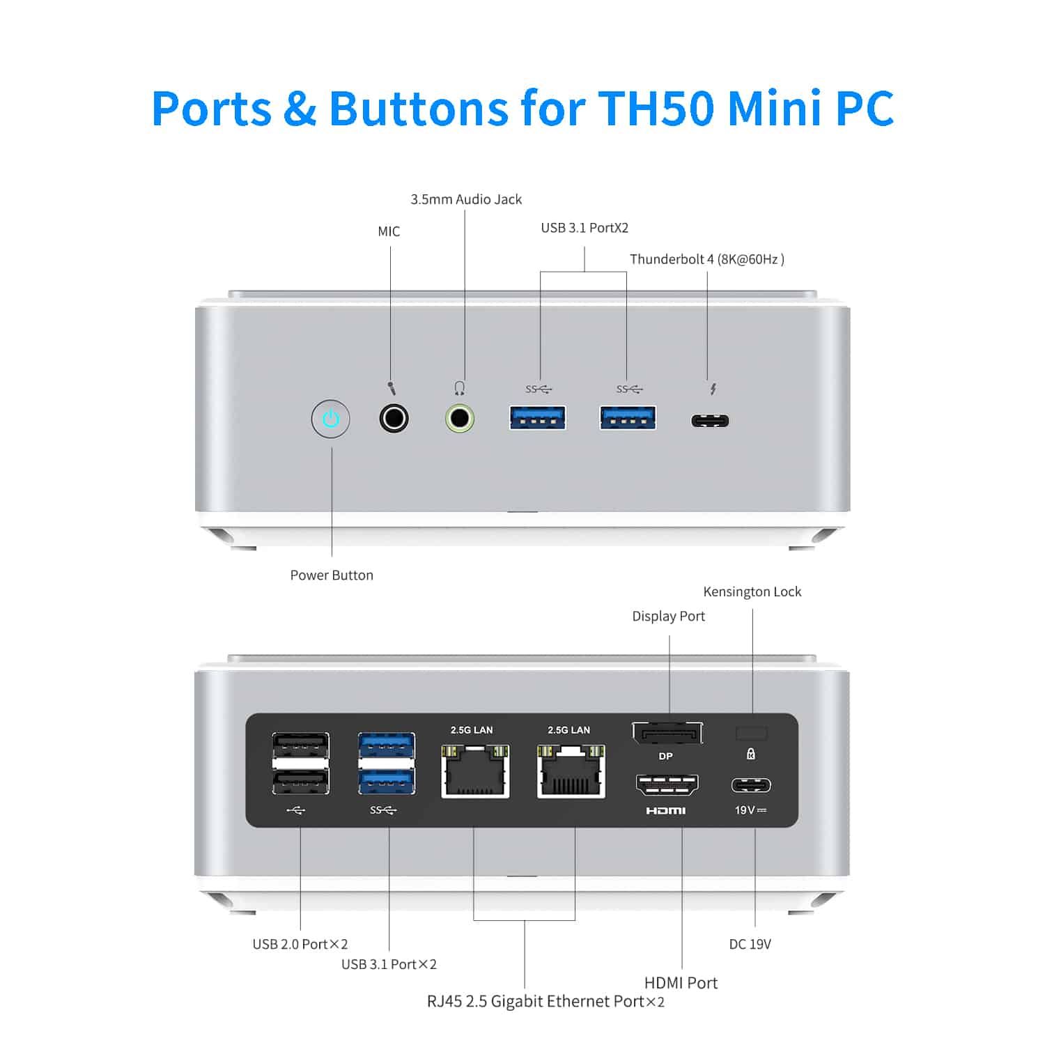 MF-TH50-PORTS-BUTTONS
