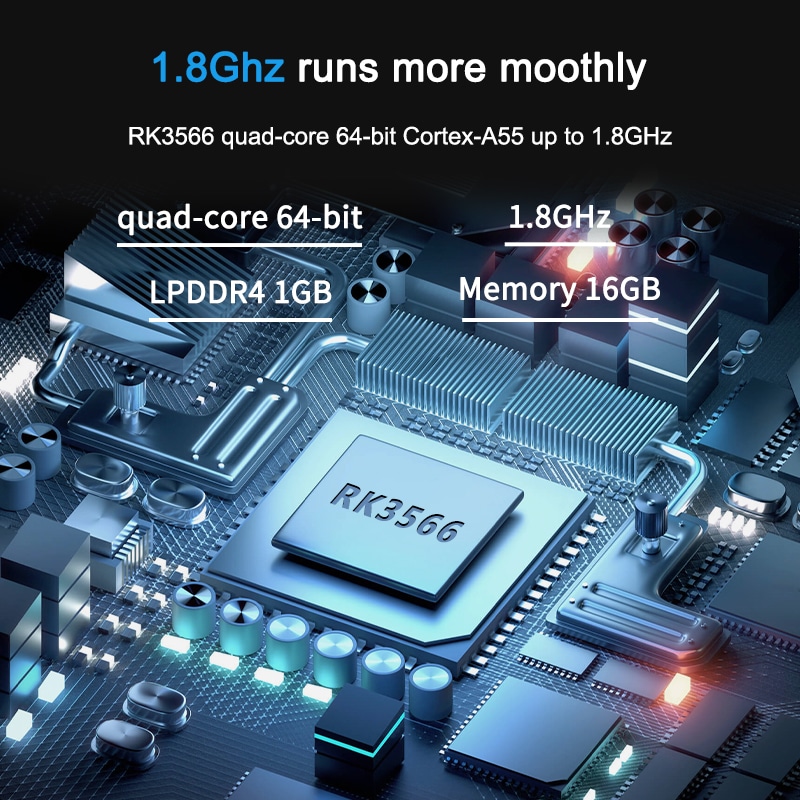ANBERNIC RG503 1 RG503-GREY-PROCESSOR