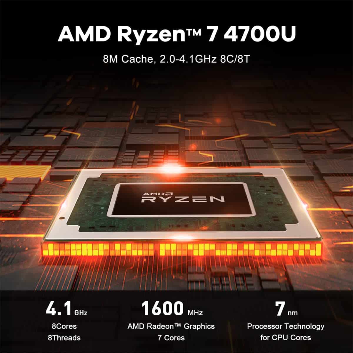 Beelink SER4 1 SER4-4700U-RYZEN 7