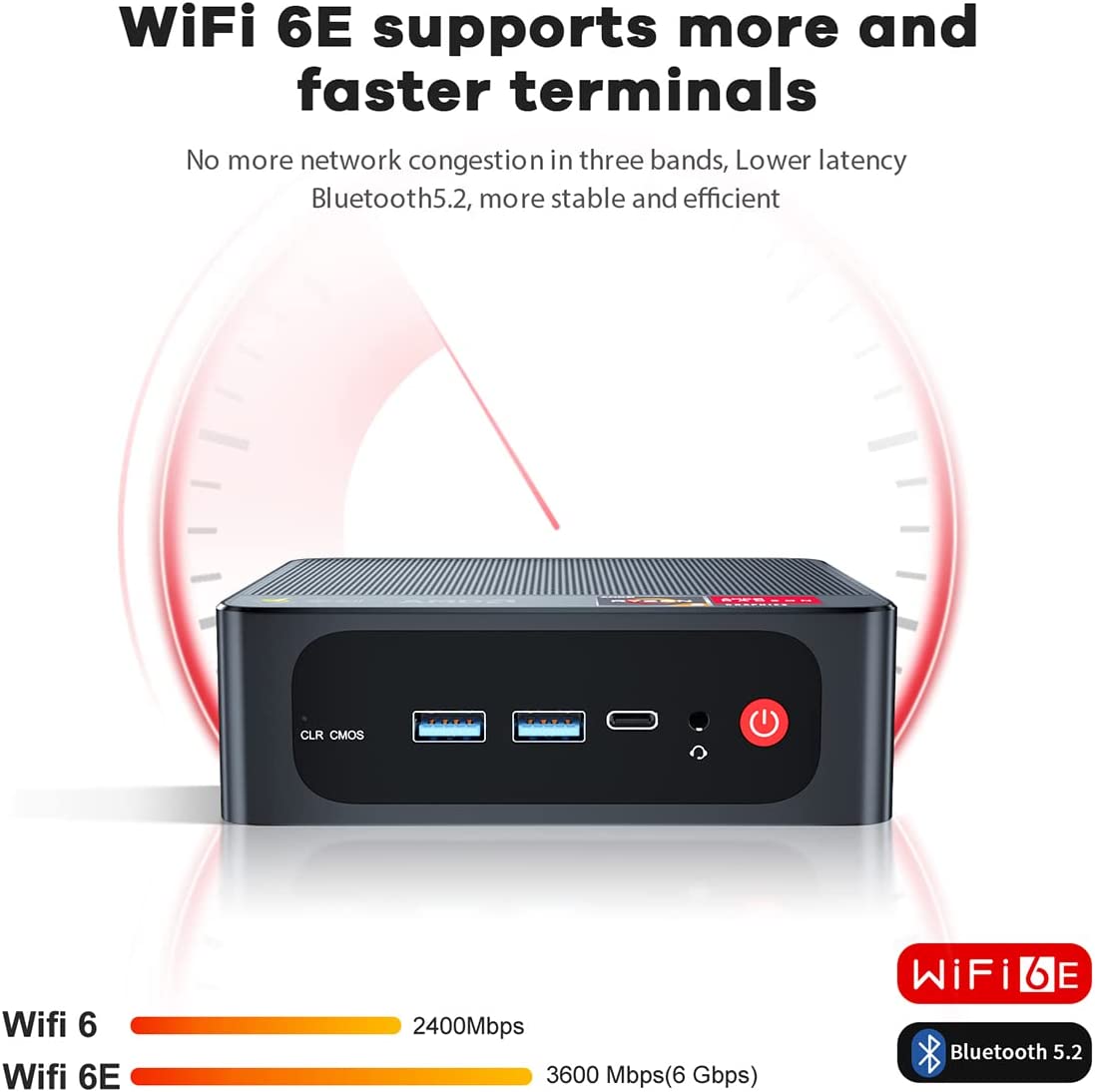 Beelink SER4 3 SER4-4700U-Supports WIFI 6E