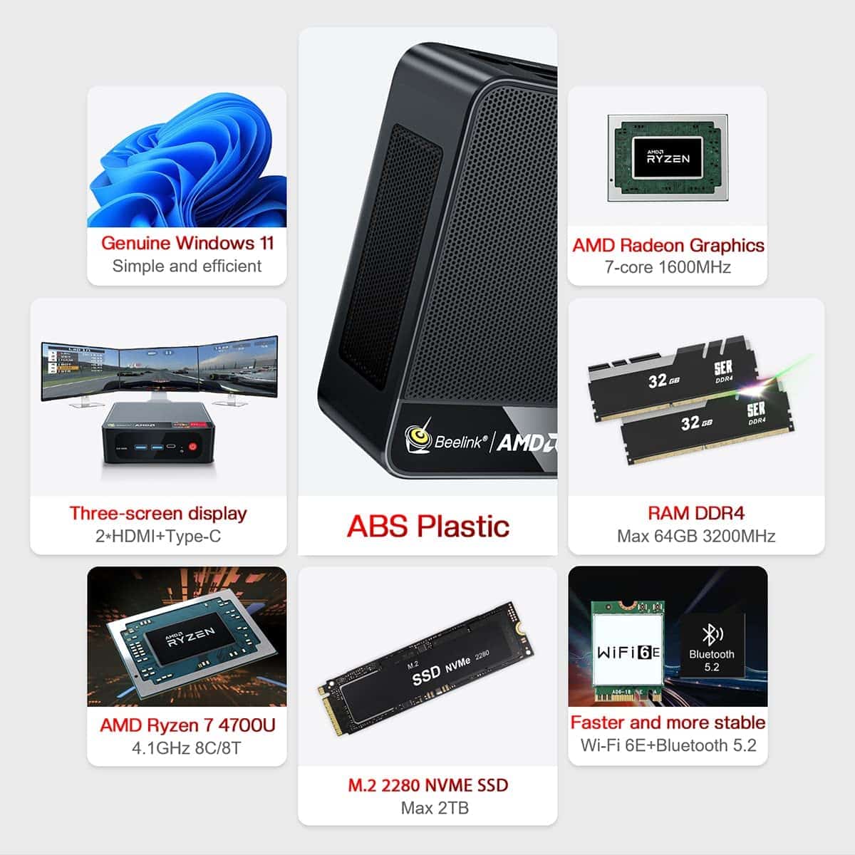 Beelink SER4 6 SER4-4700U-FEATURES