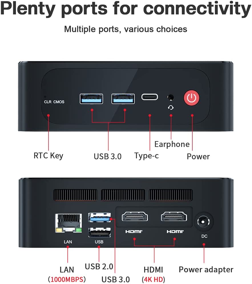Beelink SER4 8 SER4-4700U-MULTIPLE PORTS