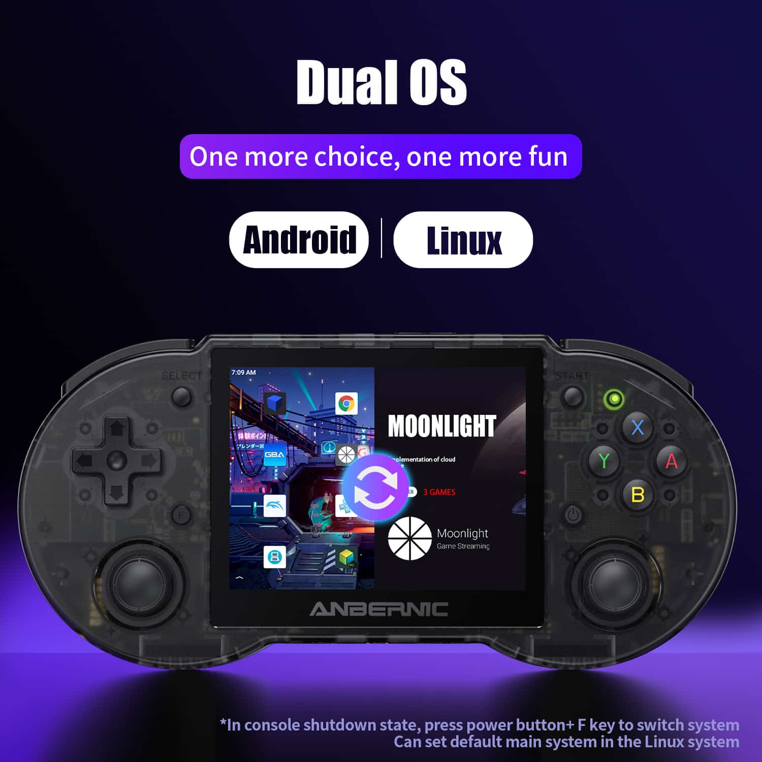 RG353P Dual OS .more choice , more fun