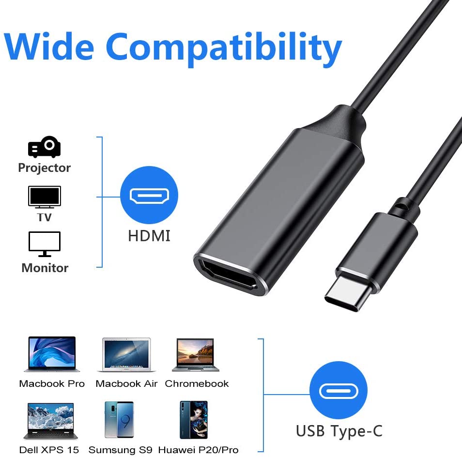 -HDMI-CONVERTER-COMPATIBILITY