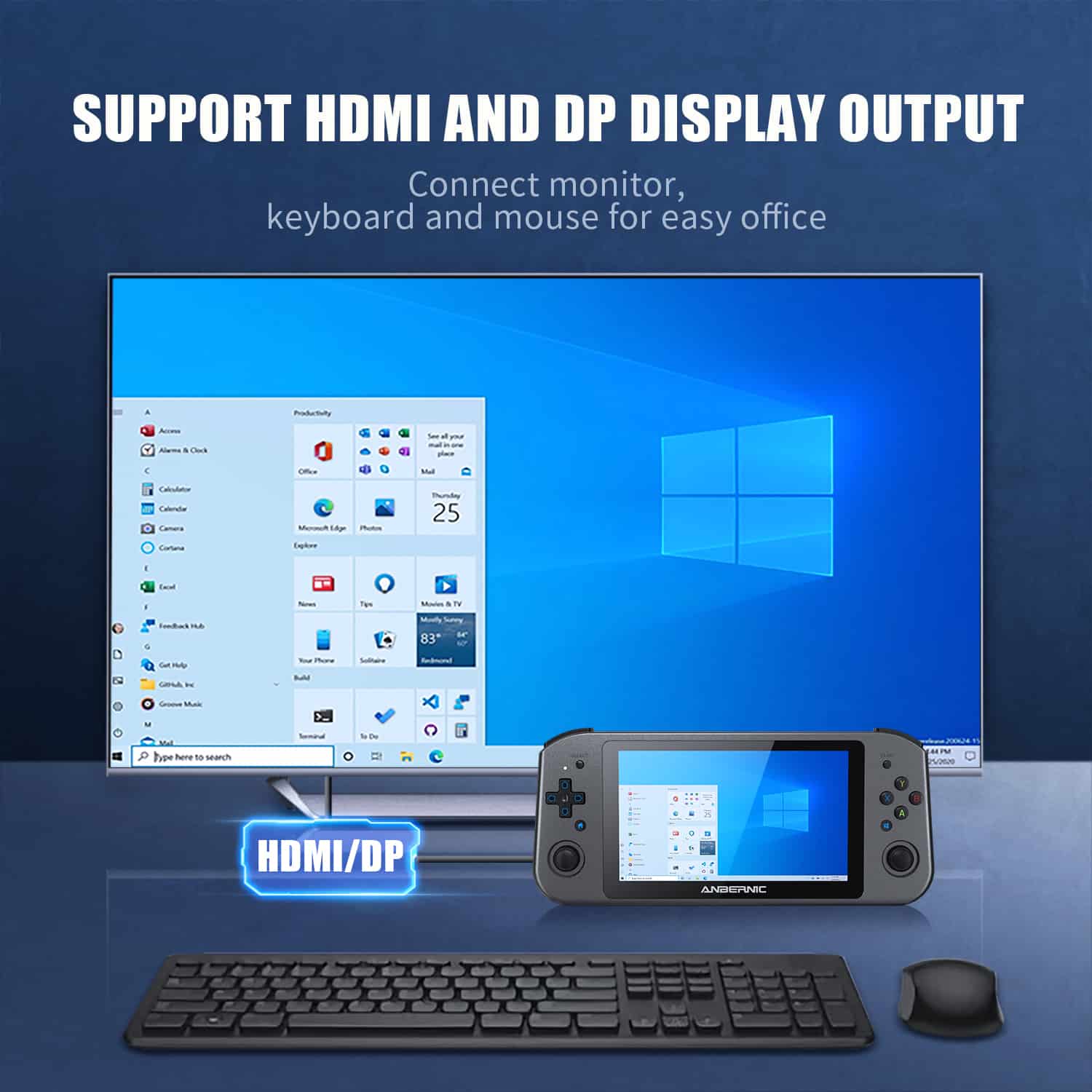 Win600 Support HDMI and DP Display Output