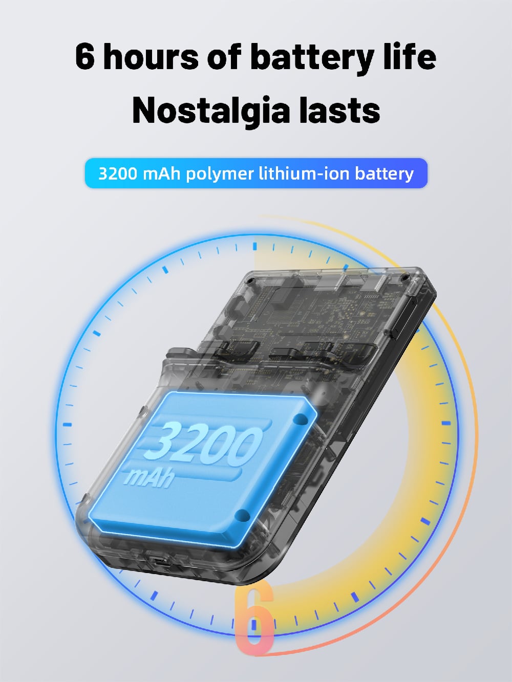 ANBERNIC RG353V 6 hours of battery life