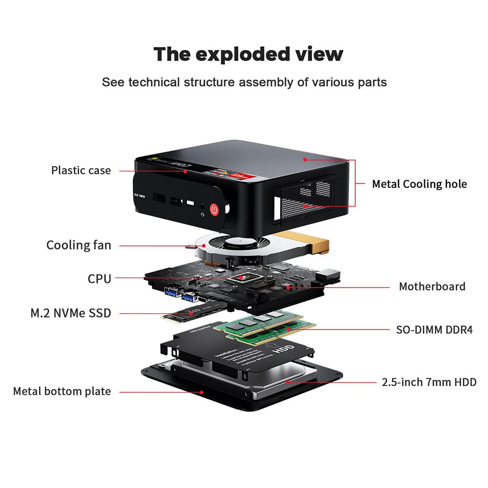 Beelink SER5 exploded view