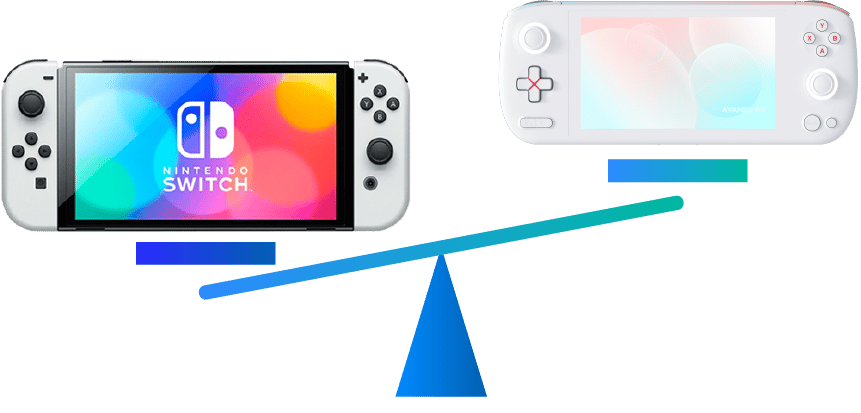 AYA NEO AIR PRO 18 ayaneo air vs switch