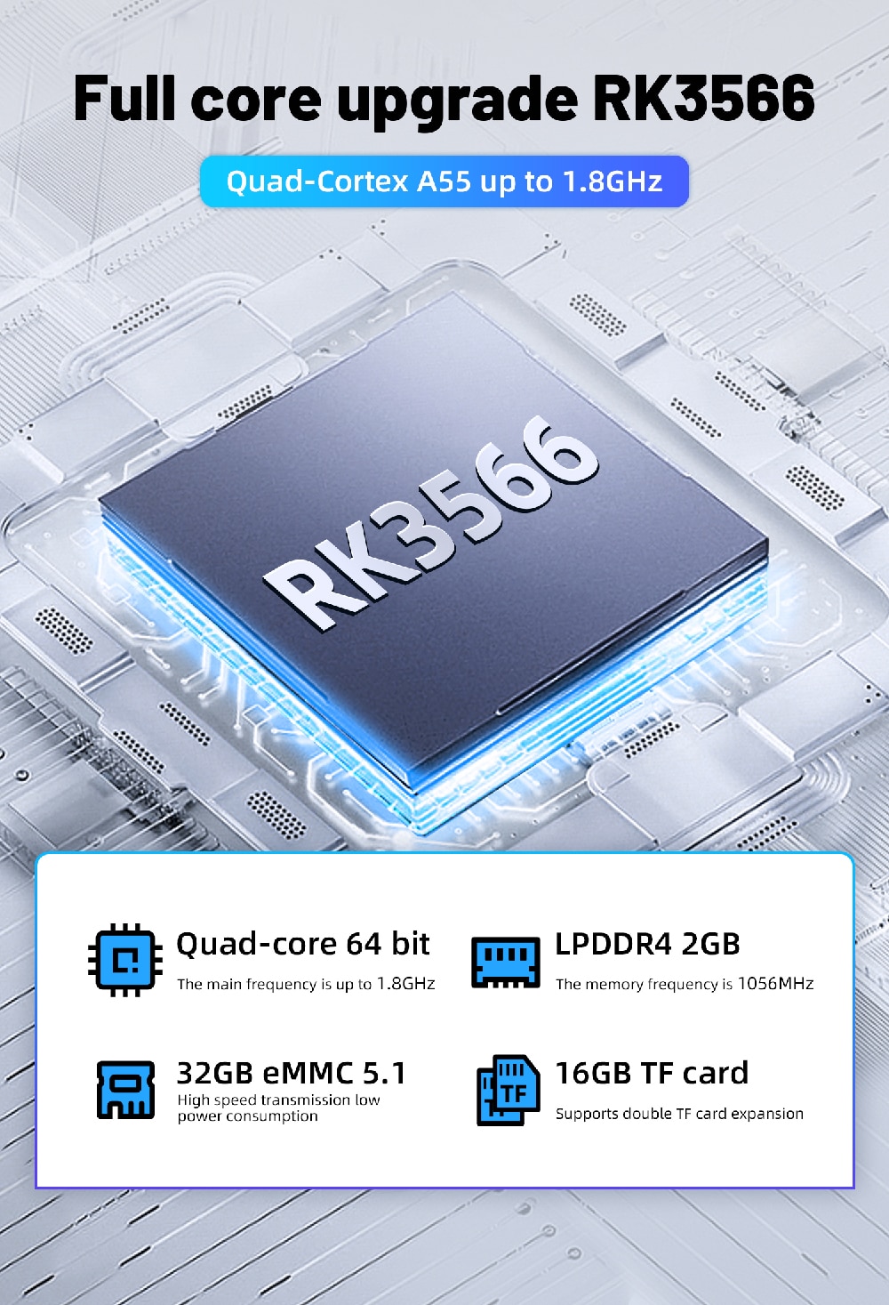 ANBERNIC RG353M 2 ANBERNIC RG353M BLUE DONE MARKETING IMAGE 2