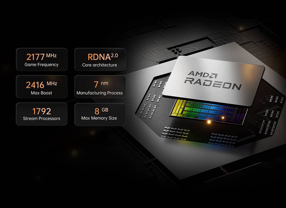 MINISFORUM Neptune HX90G 5 MF ELITEMINI HX90G DONE MARKETING IMAGE 5