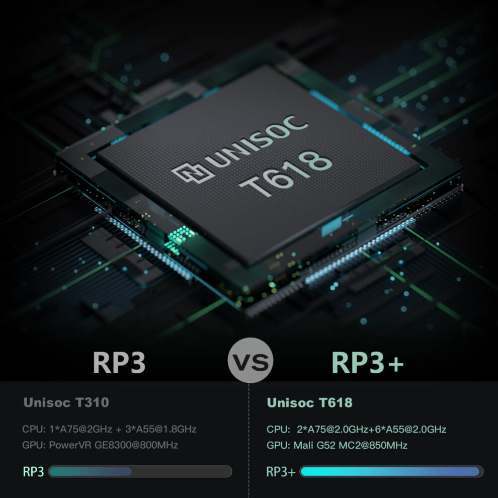 Pocket 3 Rack Interface Retroid Pocket 3+ - DROIX