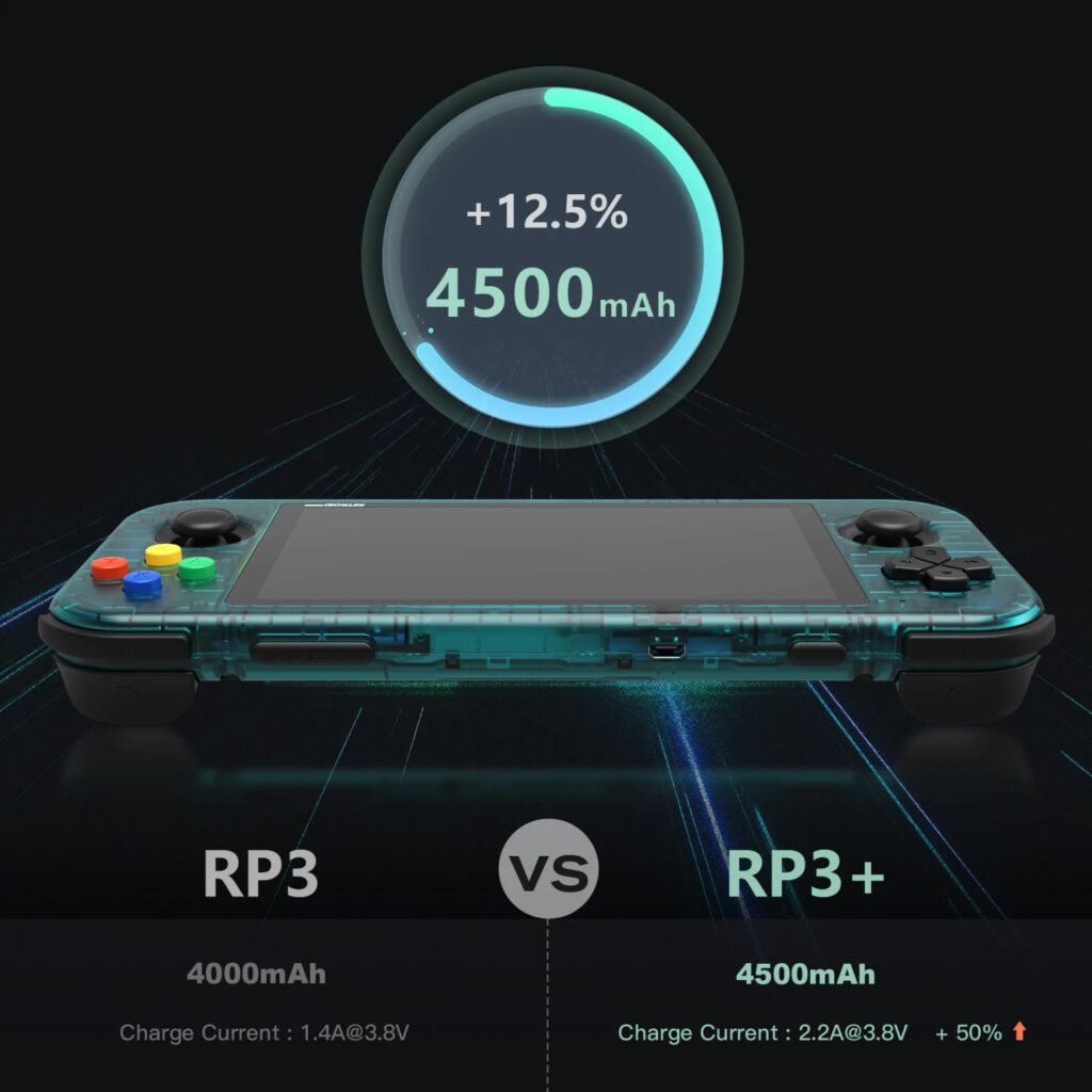 Pocket 3 Rack Interface Retroid Pocket 3+ - DROIX