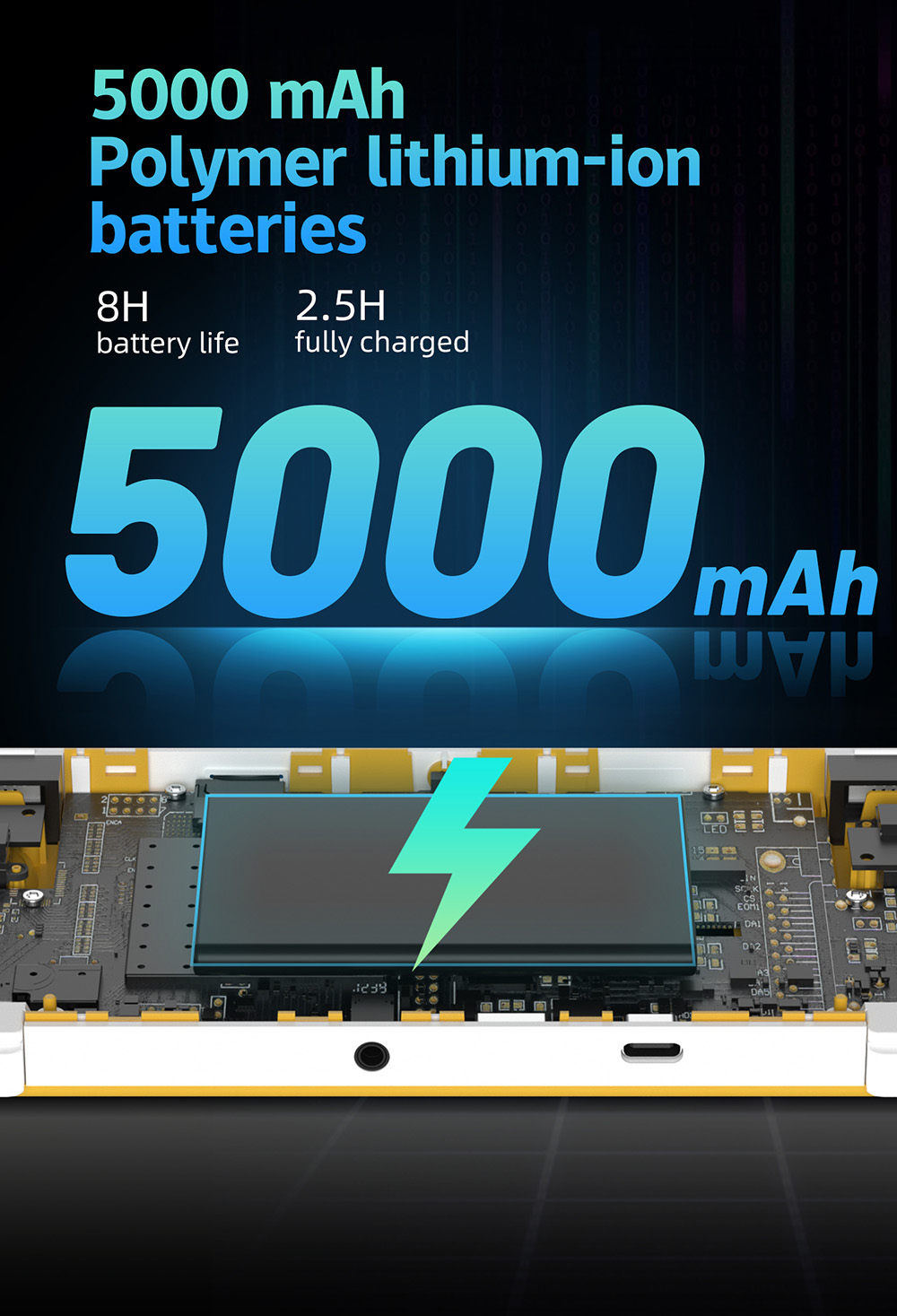 ANBERNIC RG505 5 ANBERNIC RG505 YELLOW MARKETING IMG DONE 4