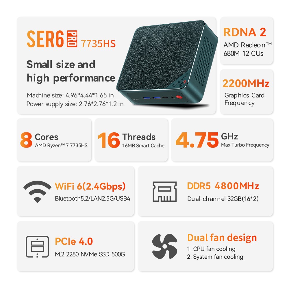 Beelink SER6 Pro 4 BEELINK SER6 PRO 7735HS DONE MARKETING IMAGE 4 1