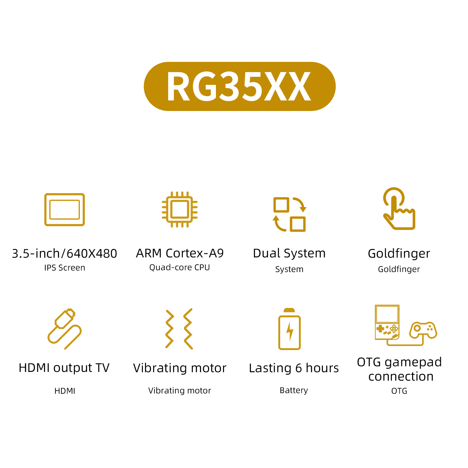 RG35XX specs