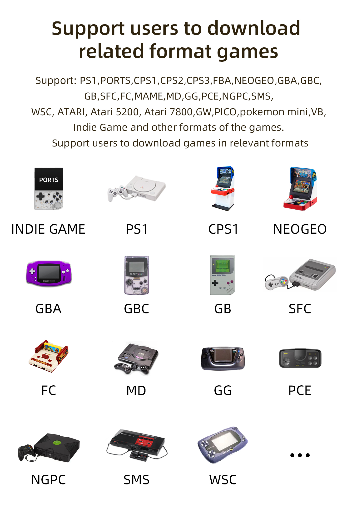 RG35XX list of compatible consoles