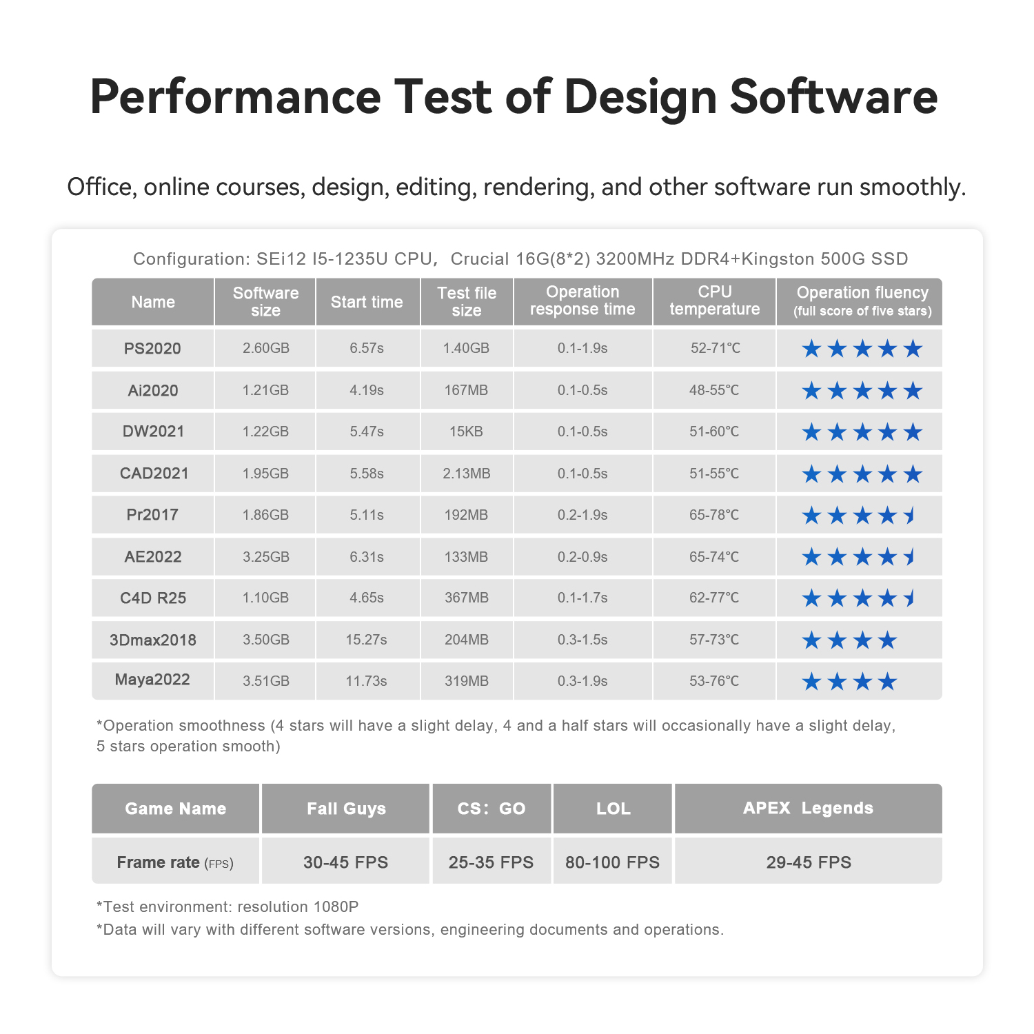 SEi12 ORIG MARKETING IMAGE 10