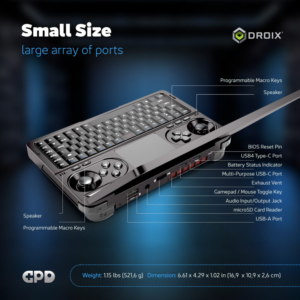GPD WIN Mini 2024 10 GPD Win Mini 2024 showcasing its versatile I/O interface for seamless connectivity and enhanced gaming experience.