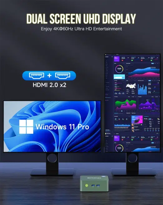 GMKtec mini PC connected to dual HD displays, showcasing its capability to support multiple screens simultaneously. The setup includes a sleek, compact black mini PC unit with HDMI ports used to connect two high-definition monitors displaying vibrant, crisp visuals.