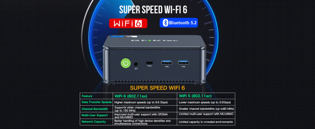 GMKTec NucBox K7 PLUS 4 GMKtec NucBox K7 Plus mini PC with WiFi 6 and Bluetooth 5.2 connectivity, ensuring fast and reliable wireless networking capabilities