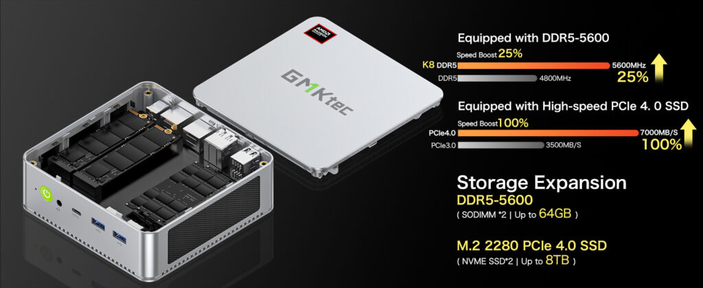 GMKTec NucBox K8 4 GMKtec NucBox K8 equipped with DDR memory for fast and efficient multitasking and computing
