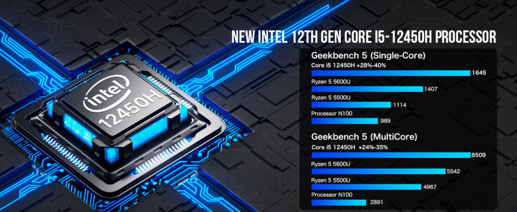 GMKTec NucBox M3 2 GMKtec NucBox M3 mini PC featuring Intel i5-12450H processor, designed for high-performance computing in a compact form factor.
