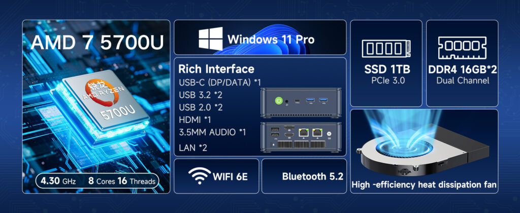 GMKTec NucBox M5 3 GMKtec NucBox M5 mini PC with AMD Ryzen 7 5700U processor, Windows 11 Pro, and a rich interface for seamless computing and productivity.