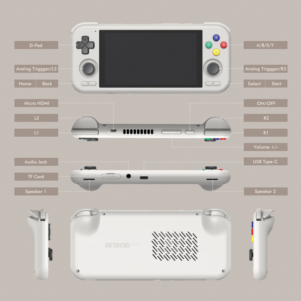 Retroid Pocket 4 & 4 PRO 5 Retroid Pocket 4 Pro system parameters encompass a robust processor, high-resolution display, ample RAM and storage, and support for diverse gaming emulators and applications, ensuring an exceptional handheld gaming experience.