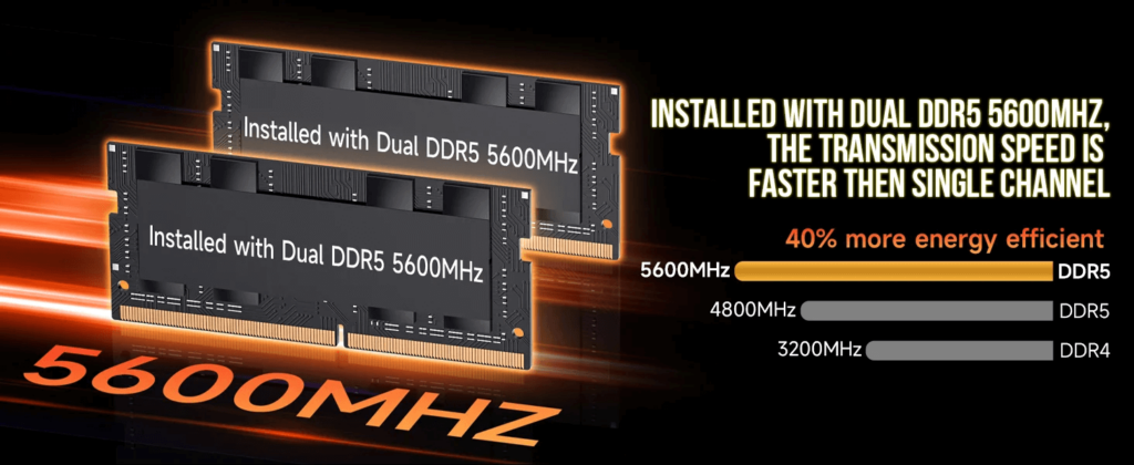 GMKTec NucBox K9 9 GMKtec NucBox K9 mini PC featuring DDR5 RAM clocked at 5600MHz, designed for high-speed and efficient computing performance.